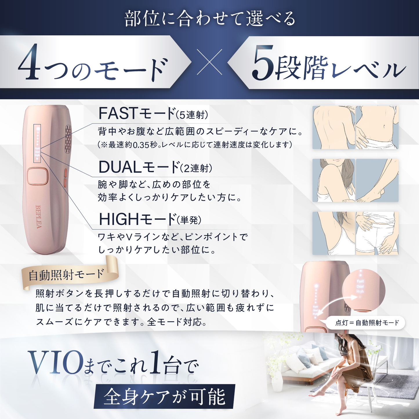 BEPLEA 家庭用光美容脱毛器 BEP-NBL729