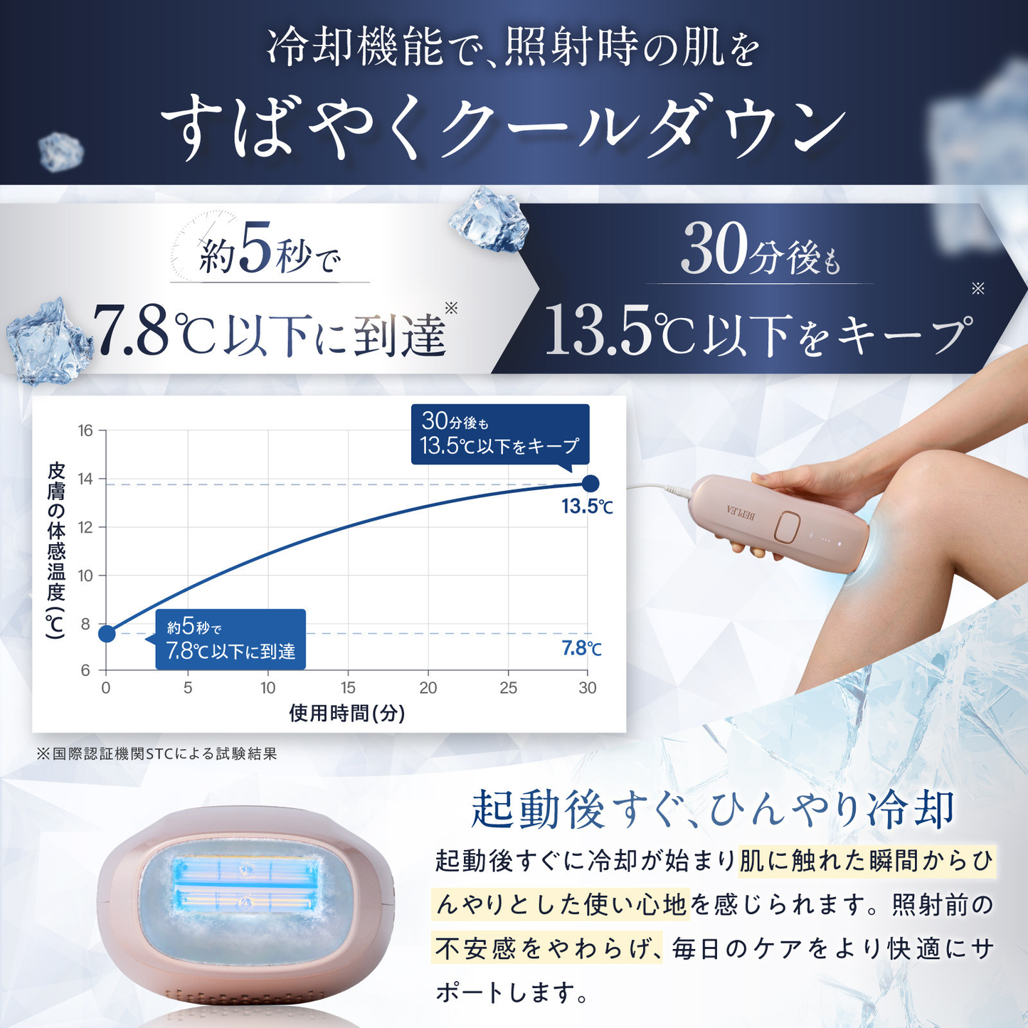 BEPLEA 家庭用光美容脱毛器 BEP-NBL729